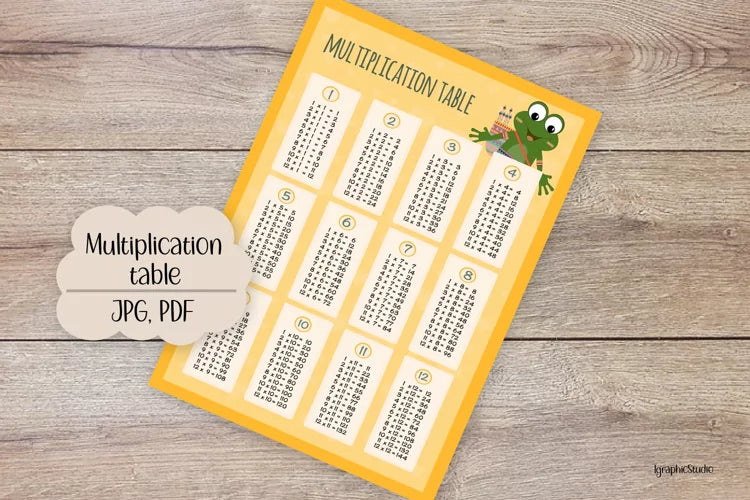 Multiplication Kids Table Template [CANVA]