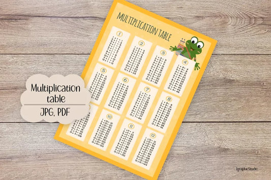 Multiplication Kids Table Template [CANVA]